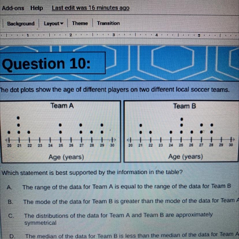 The dot plots show the age of different players on two different local soccer teams-example-1