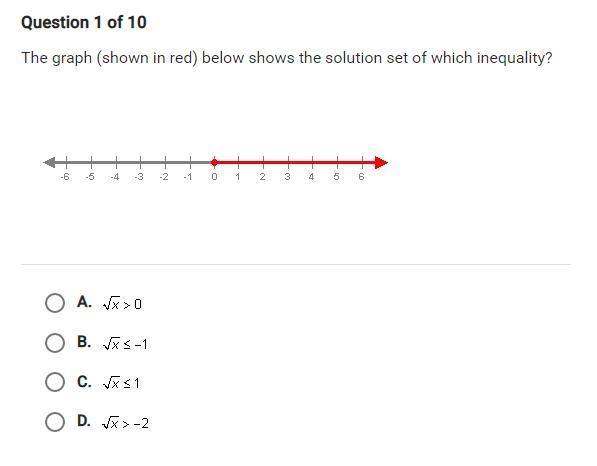 The graph (shown in red) below shows the solution set of which inequality?-example-1