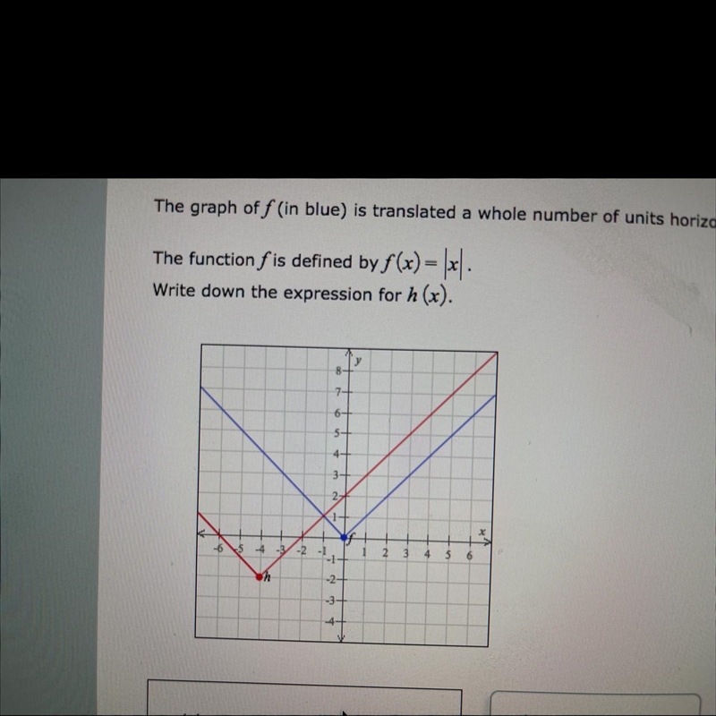 The functionſ is defined by f(x) = x. Write down the expression for h (x).-example-1