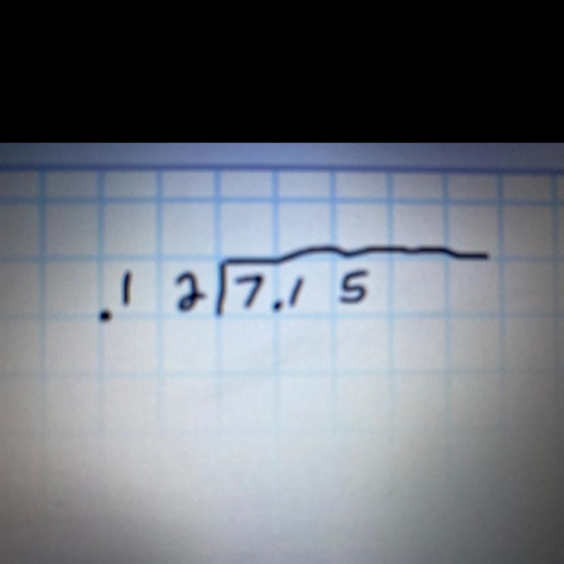 .12 divided by 7.15 please put step by step thank you-example-1