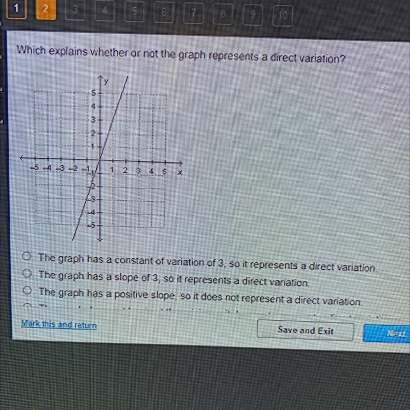 Which explains whether or not the graph represents a direct variation?-example-1