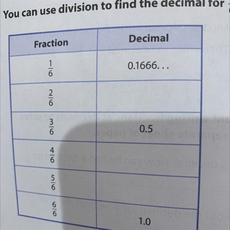 Please help Due tmr morning-example-1