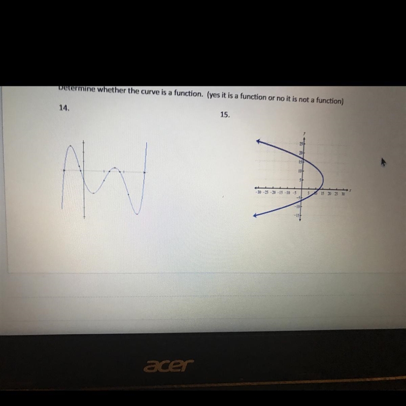 Determine whether the curve is a function-example-1