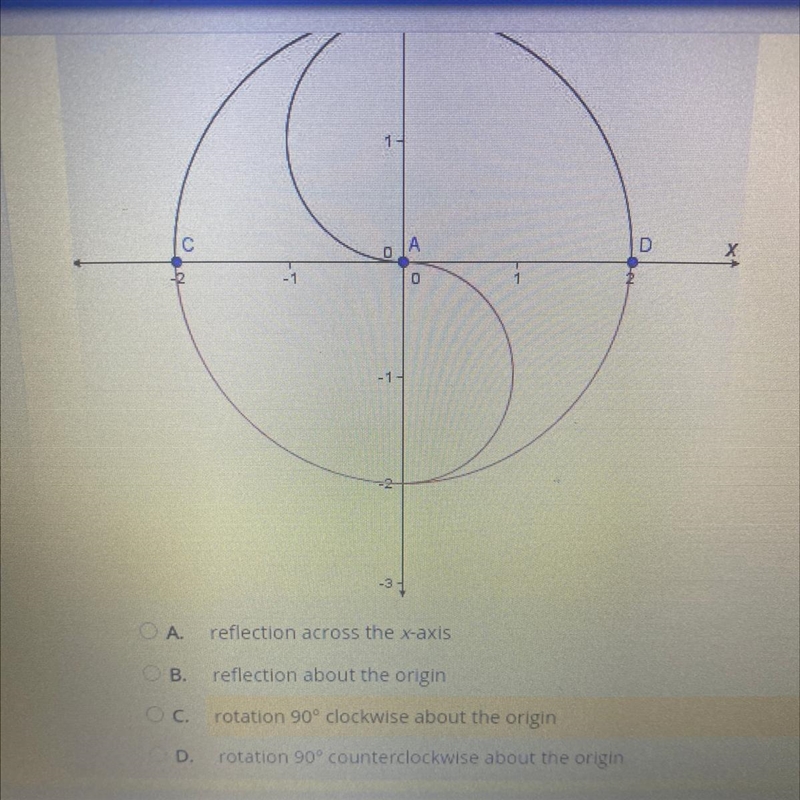 The figure above the x-axis is the prelmage. The figure below the x-axis is the image-example-1