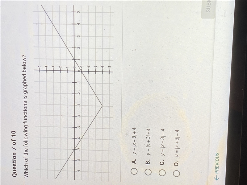 Which of the following functions is graphed below-example-1