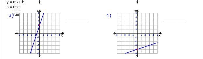 Y = mx+ b PLEASEEEEEEEEEEE HELPPPPPPPPP MEEEEE-example-1