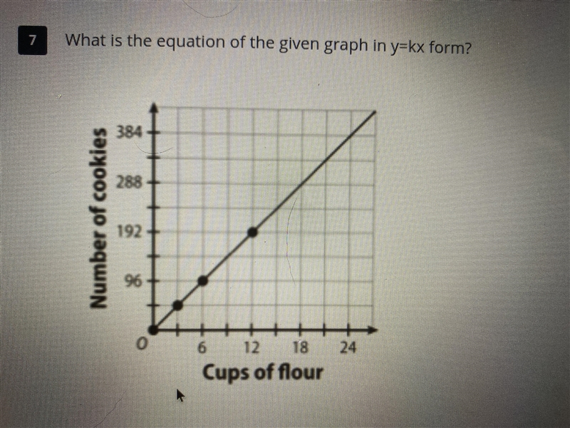 What is the equation of the given graph in y=kx form .-example-1