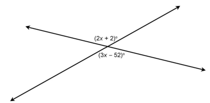 PLZ Help What is the value of x? Enter your answer in the box. x =-example-1