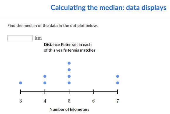 Find the median of the data in the dot plot below.-example-1