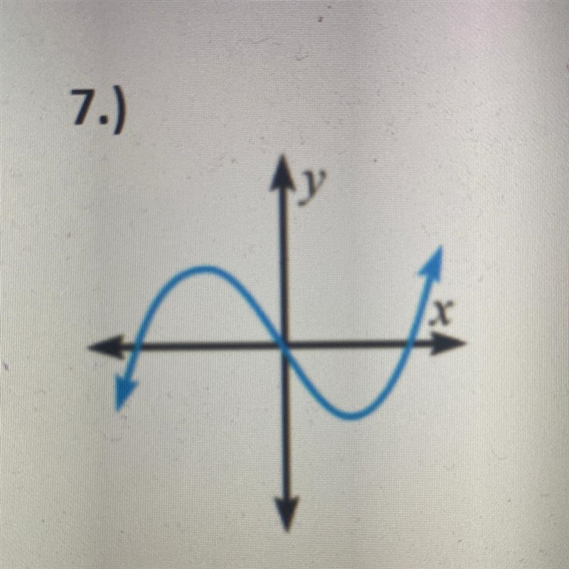 Determine if the following relations are functions. If they are functions, also state-example-1