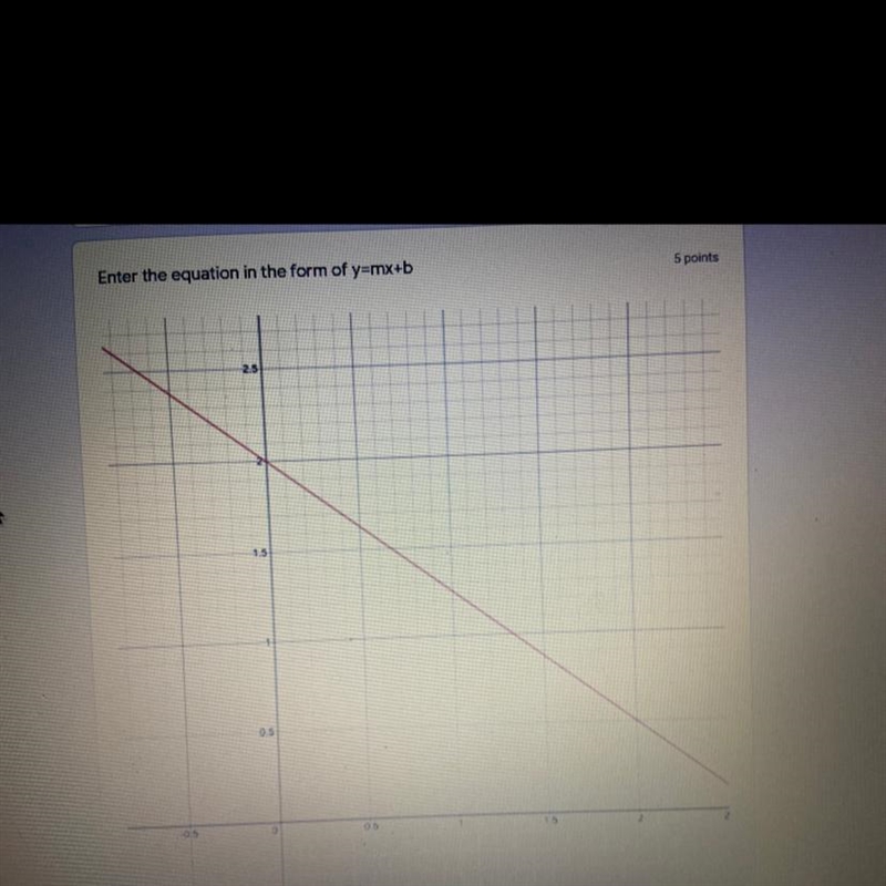 Enter the equation in the form of y=mx+b-example-1