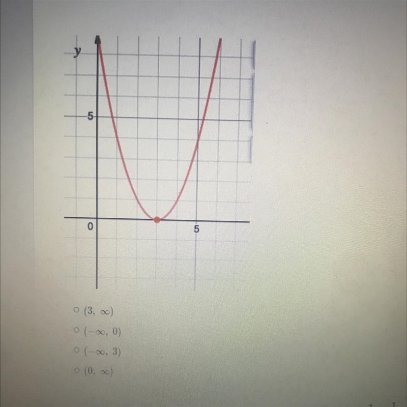 Over what interval is the function shown decreasing A b c d Help asap no links or-example-1