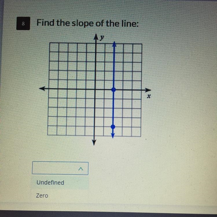 Find the slope of the line-example-1