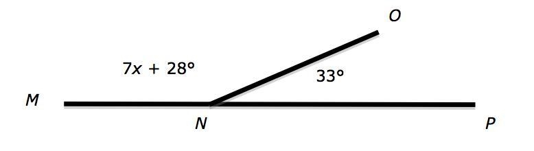 What is the value of x? A. 8.86 ° B. 17 ° C. 21.71 ° D. 33 °-example-1