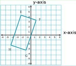 Prove that the shape below is a rectangle.-example-1