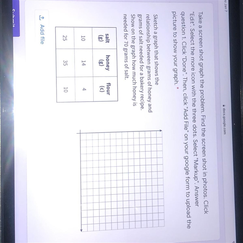 Sketch a graph that shows the relationship between grams of honey and grams of salt-example-1