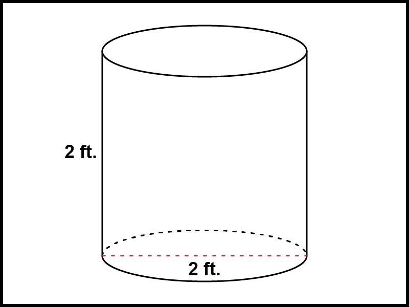 Find the surface area of the cylinder and round to the nearest tenth and its recommended-example-1