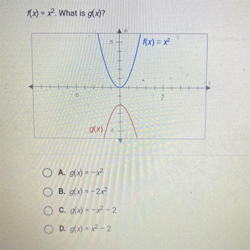 F(x)=x^2. What is g(x)? A. G(x)=-x^2 B. G(x)=-2x^2 C. G(x)=-x^2-2 D. G(x)=x^2-2-example-1