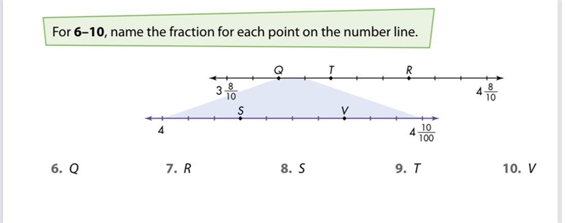 Help me please -------example-1