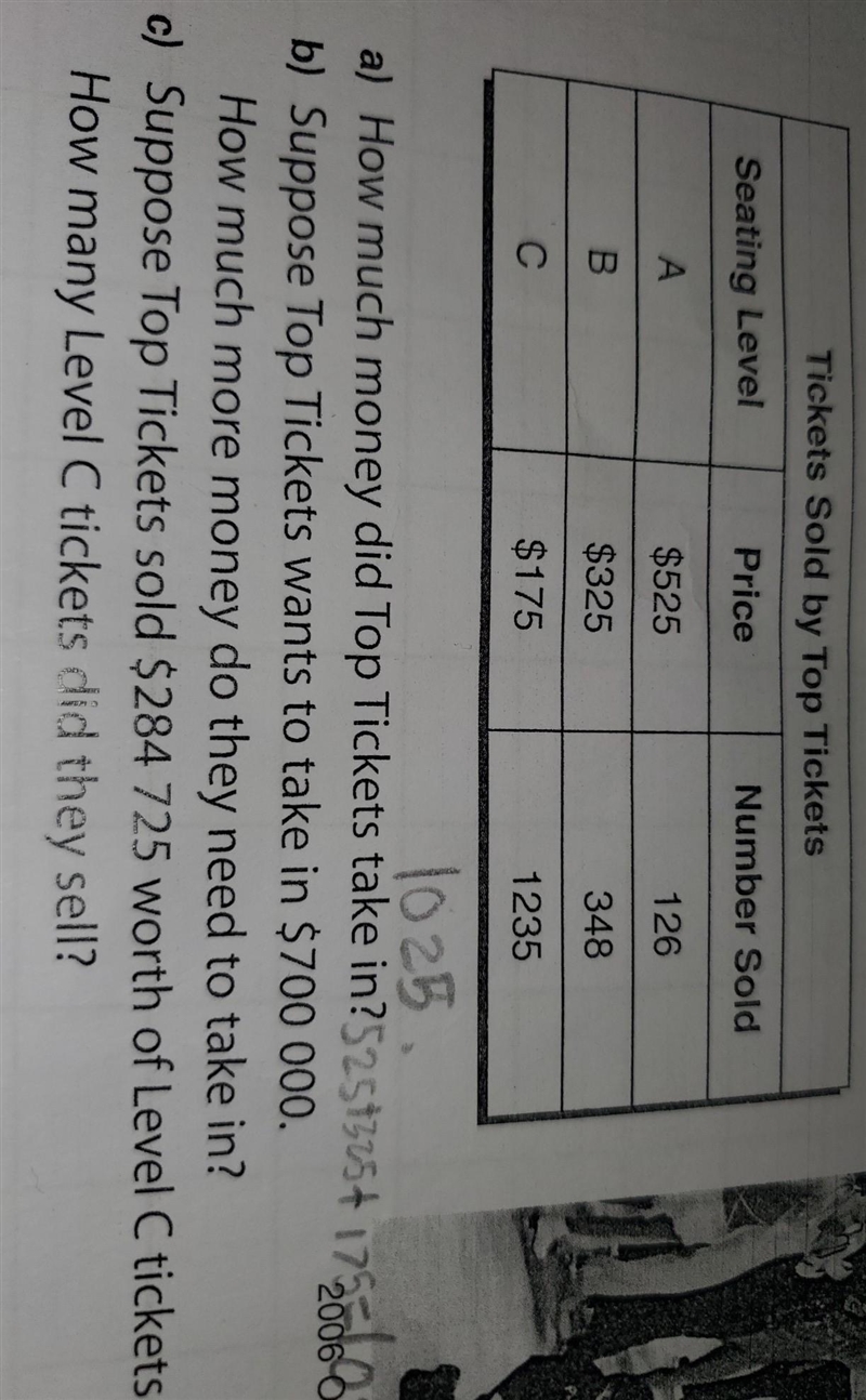 B) Suppose Top Tickets Want to take in 700,000. c) Suppose Top Tickets Sold 284 725 Worth-example-1