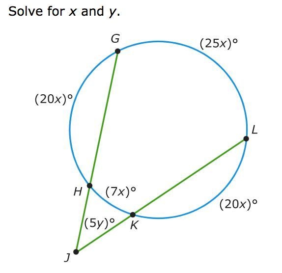 Solve for X and Y 20x 25x 7x 5y 20x-example-1