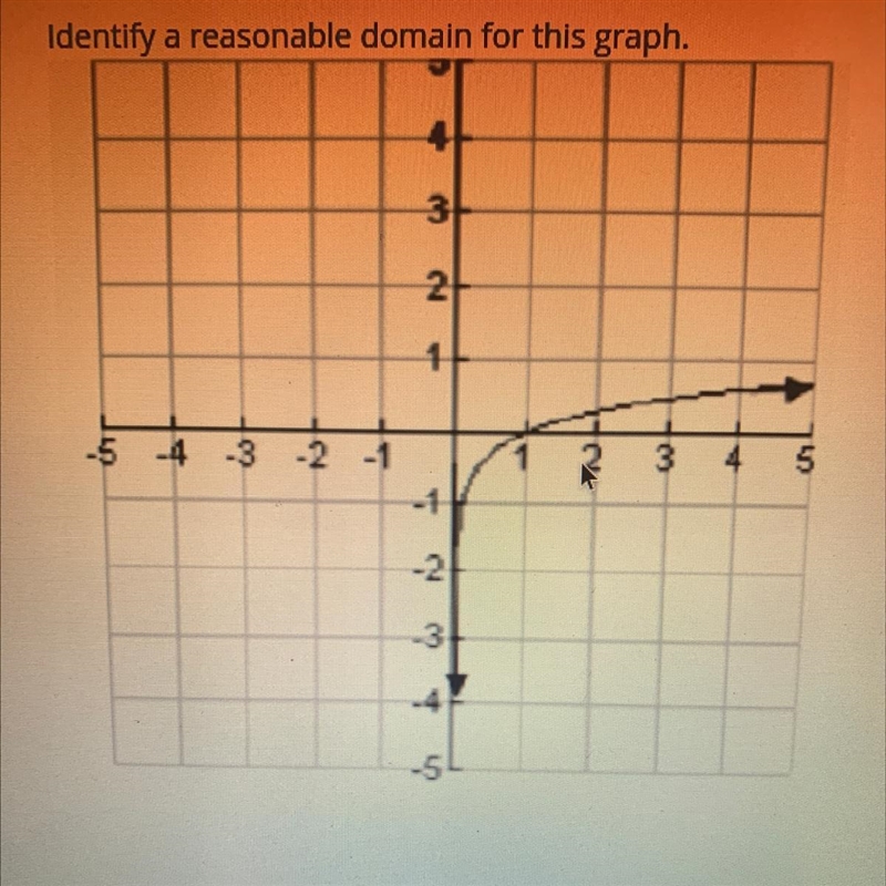 I need help asap! Please-example-1