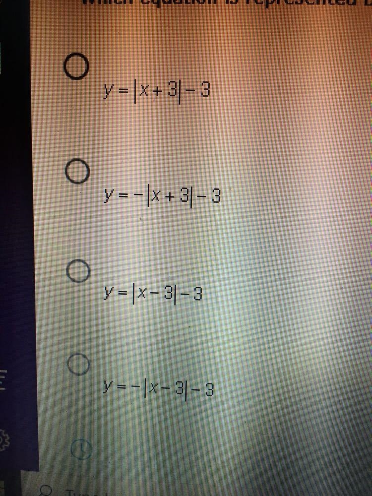 Which equation is represented by the table?-example-2