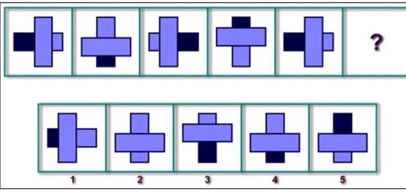 Do you see the figures inside these boxes? They form a pattern. Choose the figure-example-1