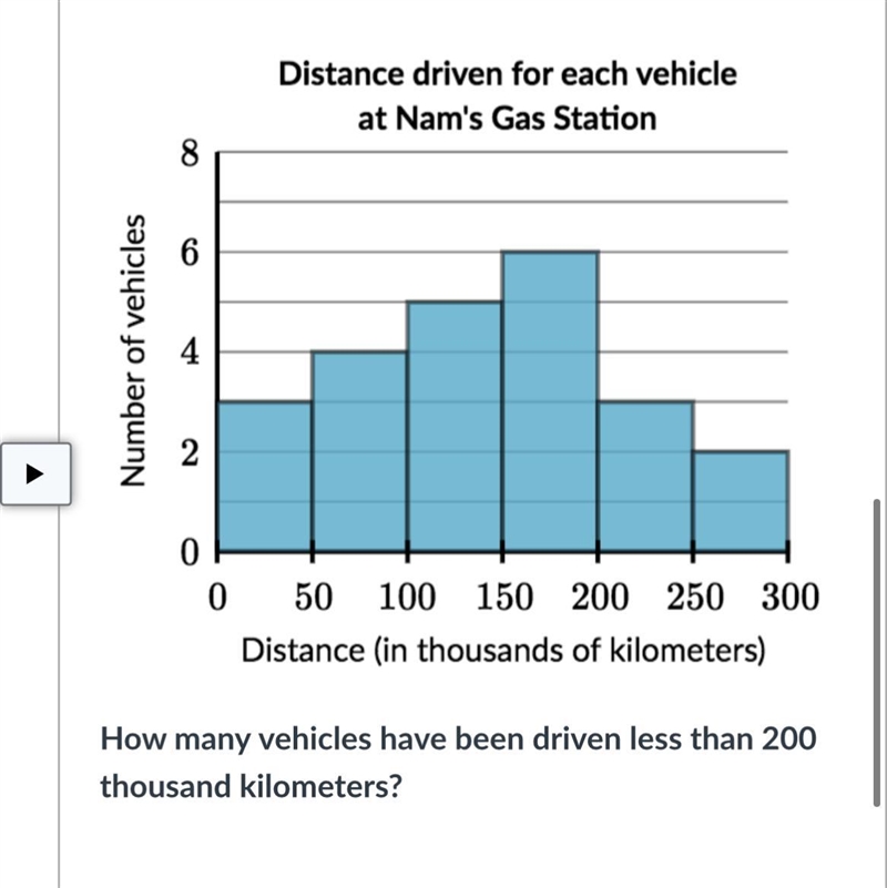 Please answer question for me I really much appreciate and please explain-example-1