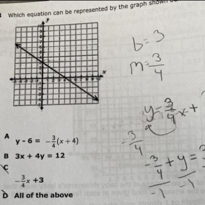 Which equation can be represented by the graph below (alegbra help)-example-1