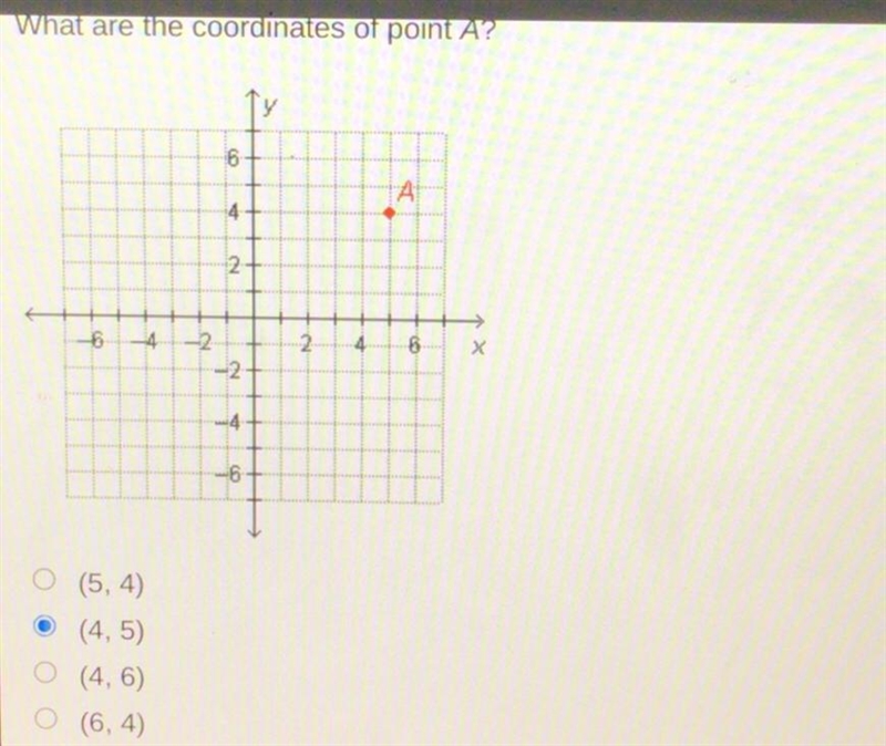 Plz help me.... What are the coordinates of point A?-example-1