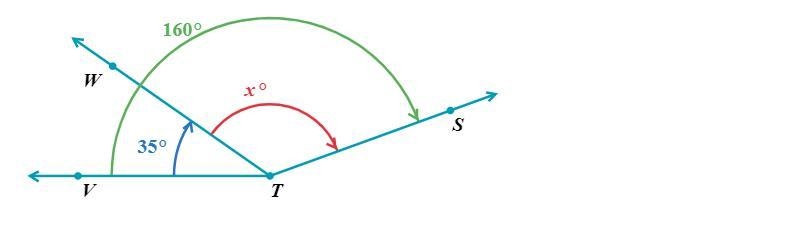 The measure of angle STV is 160. The measure of angle WIV is 350\. The measure of-example-1