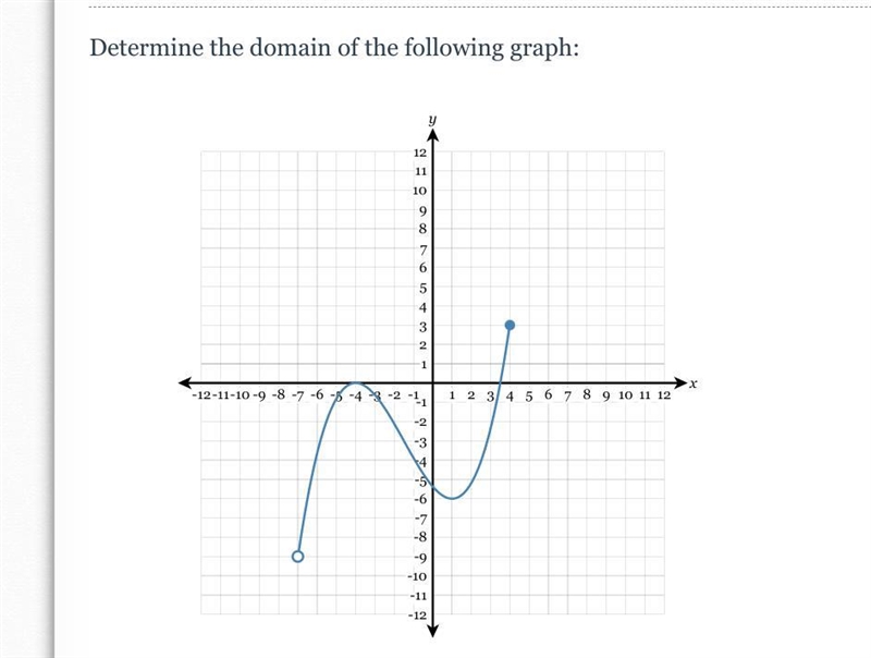 Please answer the question fast-example-1