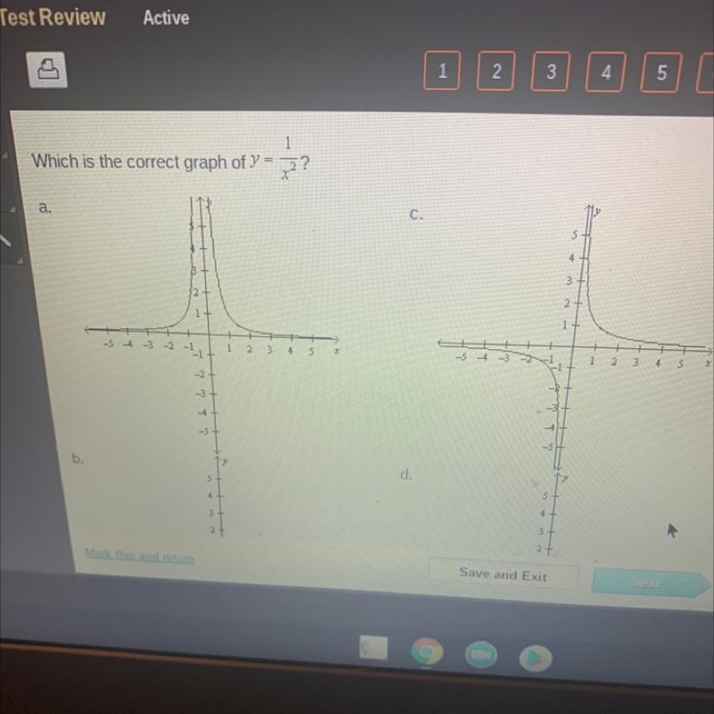 -1 W Which is the correct graph of y = x2? a. c. 5 4. 2 3 1- 2 + 1 -S 4 -2 1 -- 2 3 4 S-example-1