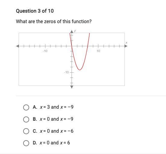 What are zeros of this function?-example-1