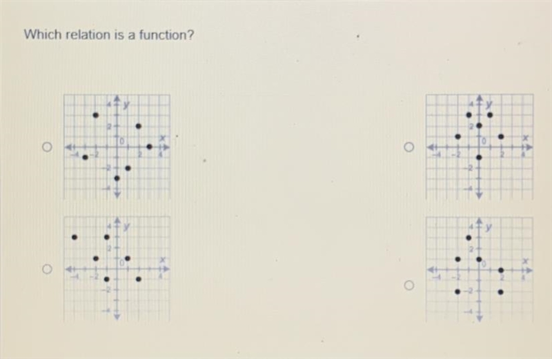 Which relation is the function?-example-1