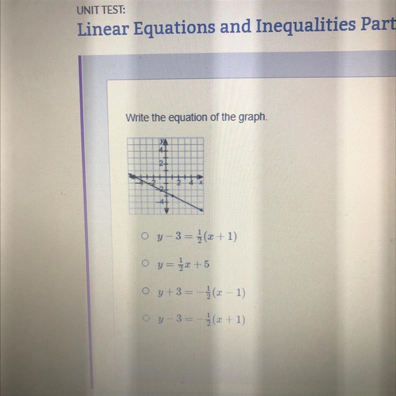 Write the equation of the graph.-example-1