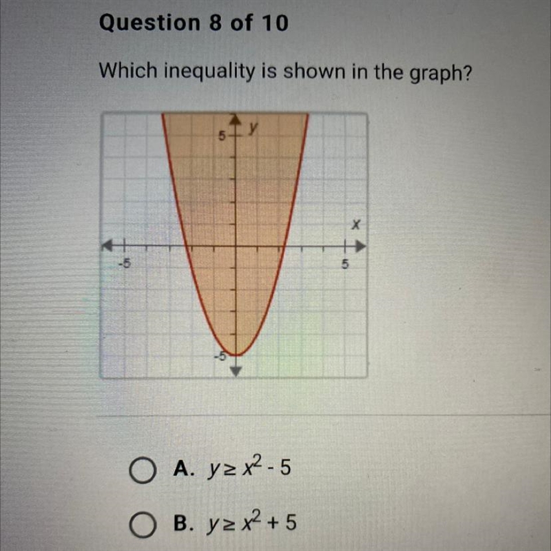 Which inequality is shown in the graph?-example-1