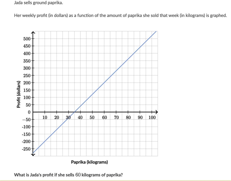 PLEASEEEE HELP THIS IS DUE TODAY!!!-example-1