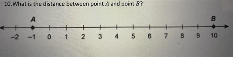 What is the distance between point A and point B?-example-1