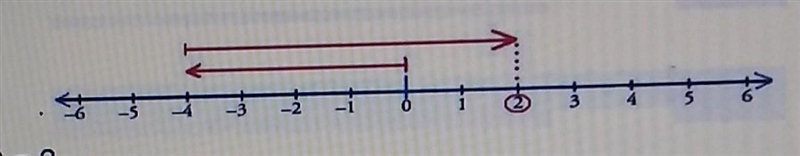 De acuerdo a la siguiente imagen, selecciona la opción que muestre la operación que-example-1