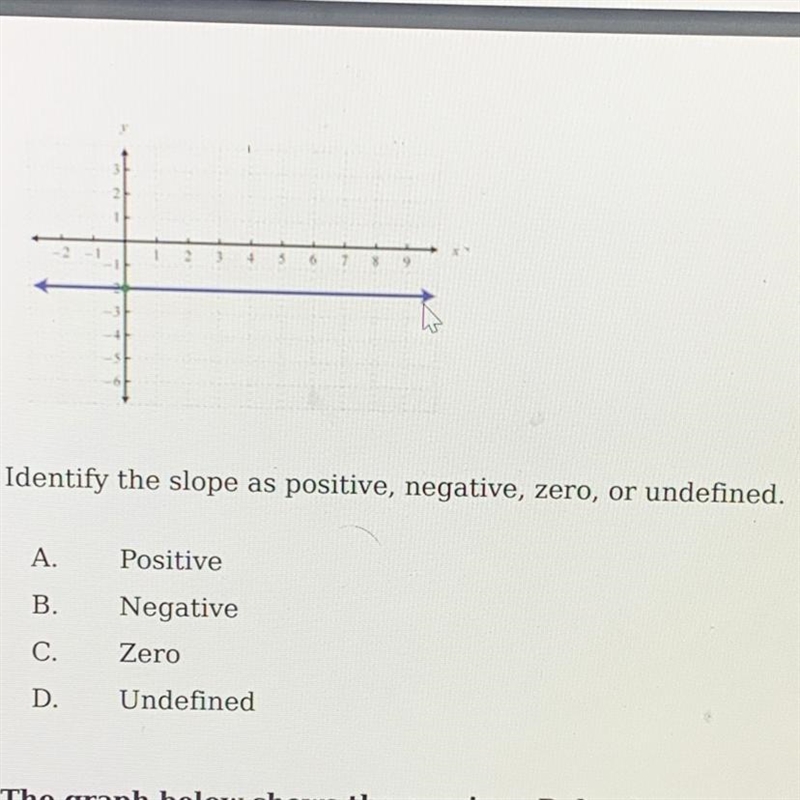 Identify the slope as positive, negative, zero or undefined-example-1