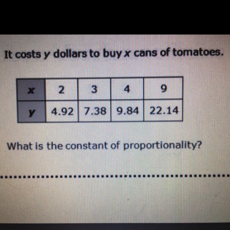 It costs y dollars to buy x cans of tomatoes. What is the constant of proportionality-example-1