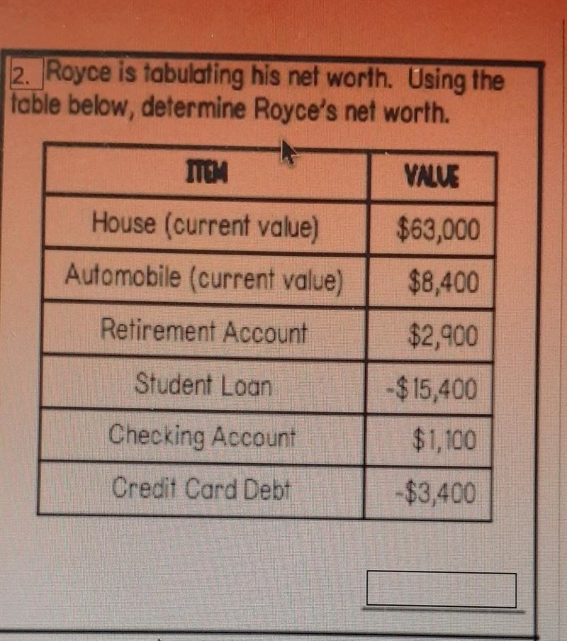 Please help *THIS IS ON PERSONAL FINANCIAL LITERACY "​-example-1