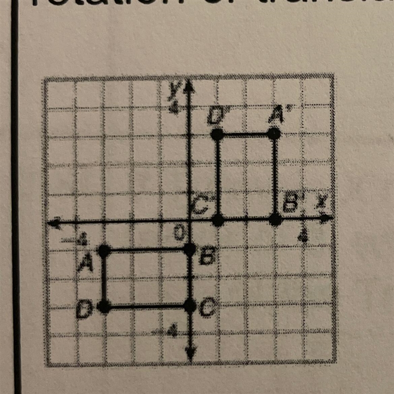 Is the following a reflection, rotation or translation?-example-1