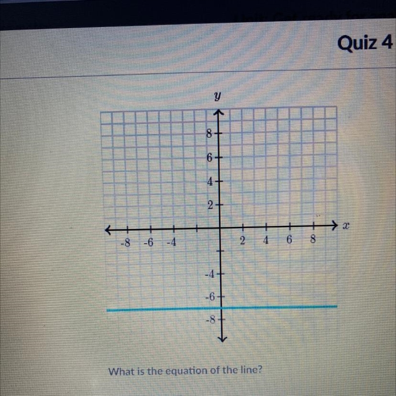 What is the equation of the line? Plsss helppp-example-1