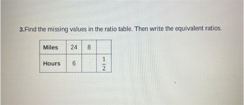 Find the missing values in the ratio table. Then write the equivalent ratios-example-1