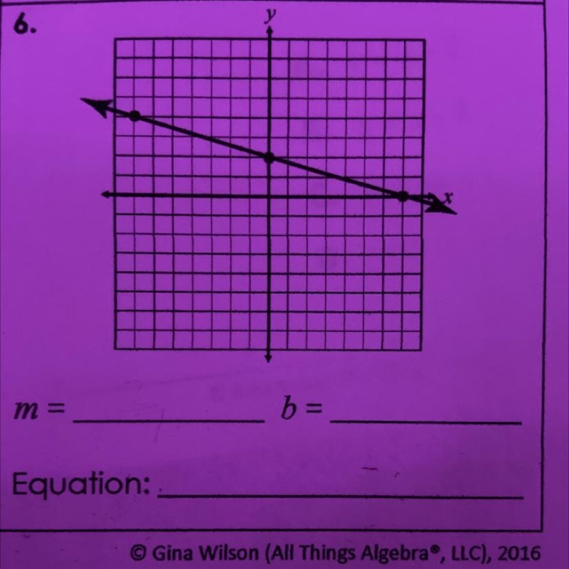 NO LINKS PLEASE ALSO PLEASE HELP ME WITH THIS-example-1