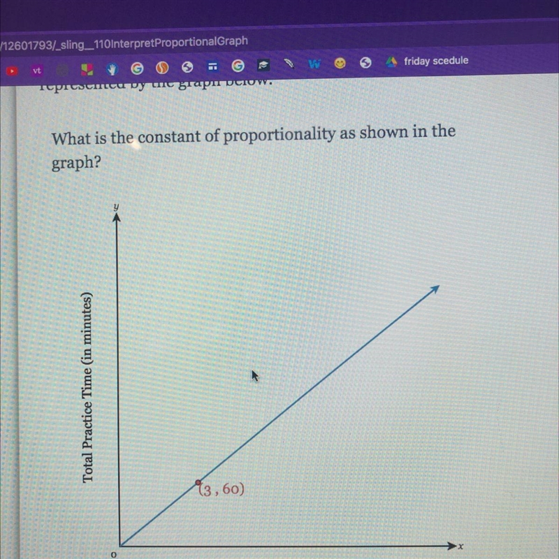 What is the constant of proportionality as shown in the graph?-example-1