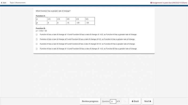 Which function has a greater rate of change? pls help me lol-example-1